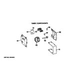 Timer components