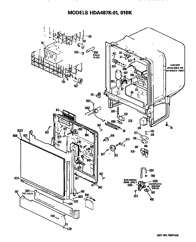 TUB