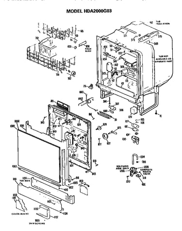 Tub/front panel