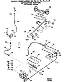 Gas control system