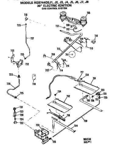 Gas control system