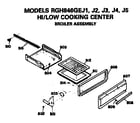 Hotpoint RGH846GEJ1 broiler assembly diagram