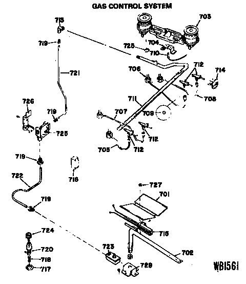 Gas control system