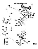 Gas control system