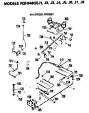 Gas control assembly