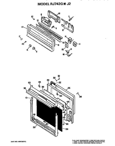Control and door