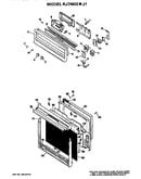 Controls/door