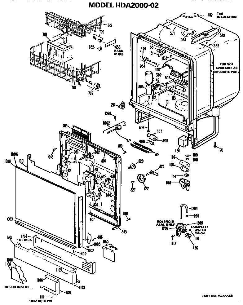 TUB