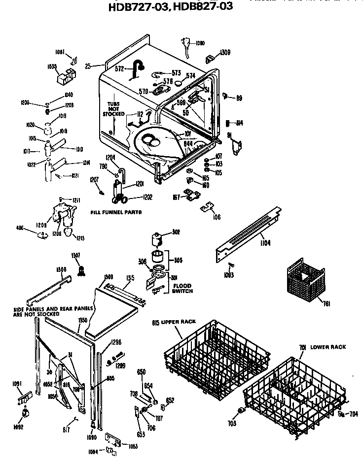 TUB