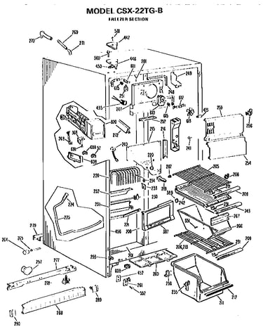 Freezer section