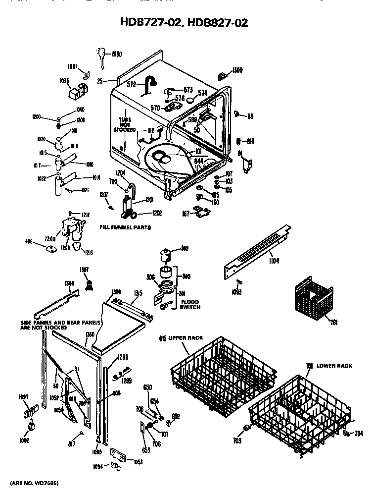 TUB