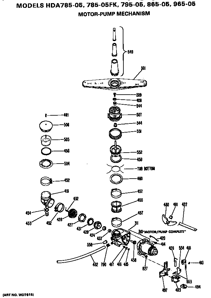 MOTOR-PUMP