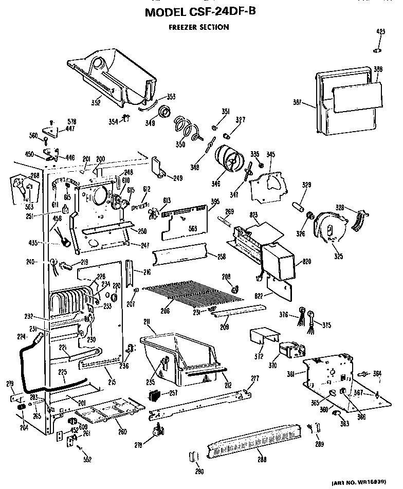 FREEZER SECTION