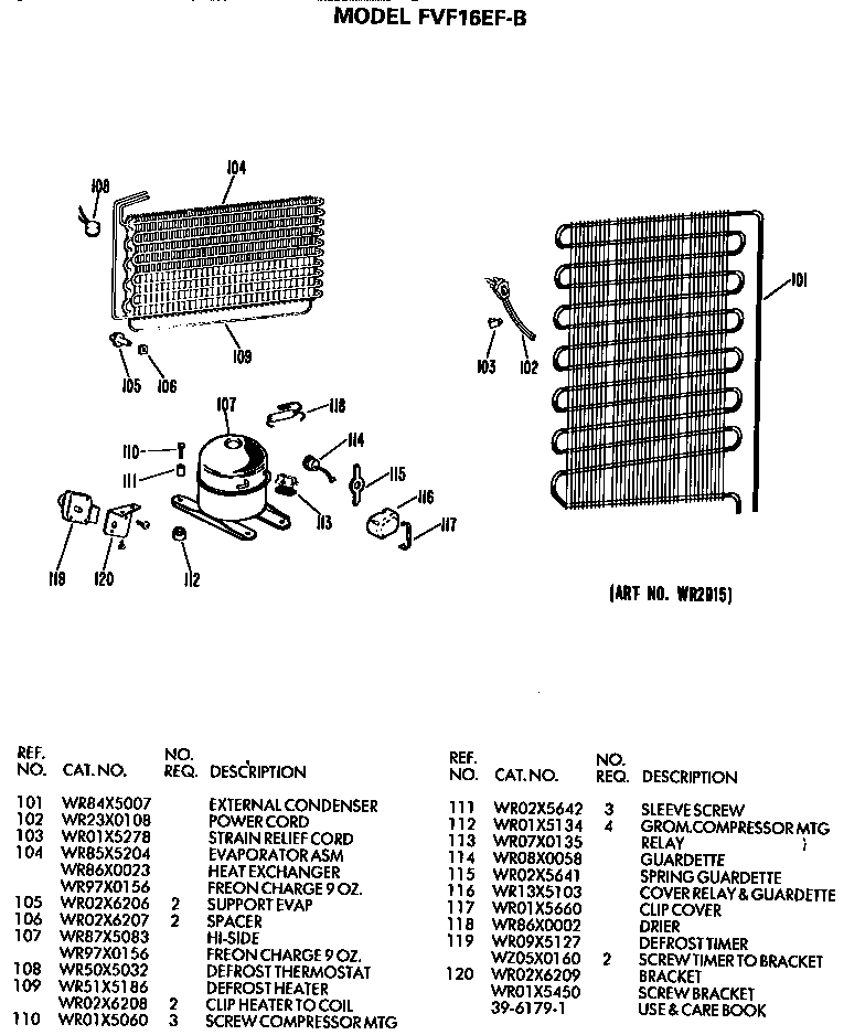 Unit parts