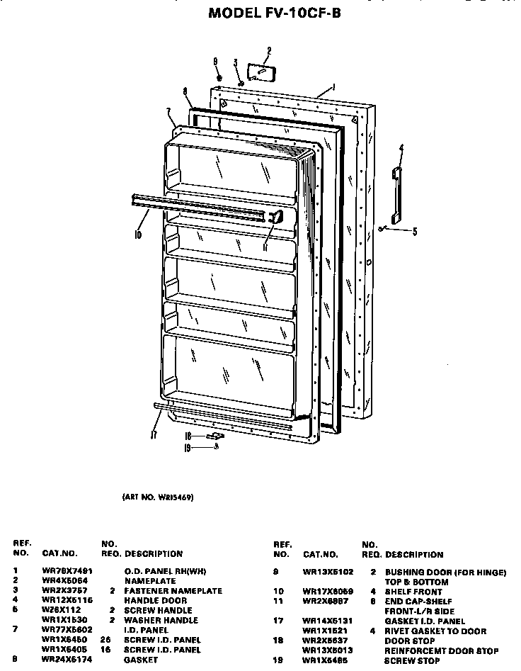 Door