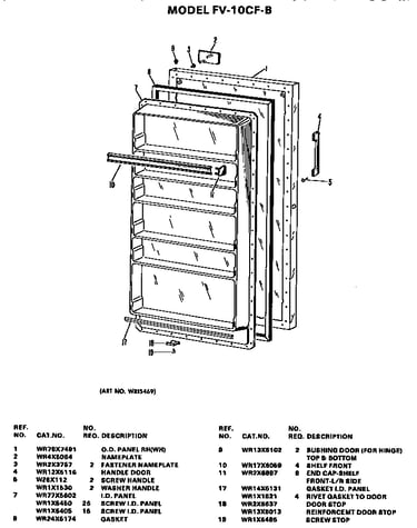 Door