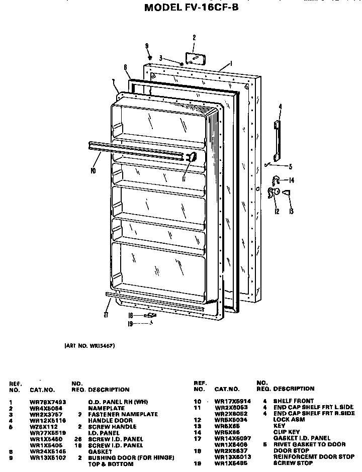 Door