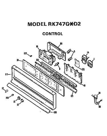 Controls