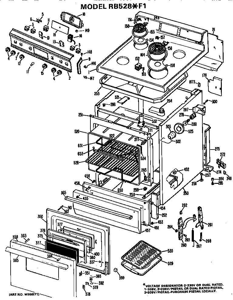 Cooktop/door/control panels