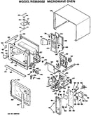 Main body/controls