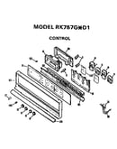 Controls