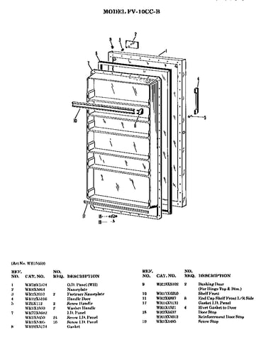 Door