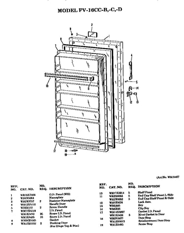 Door