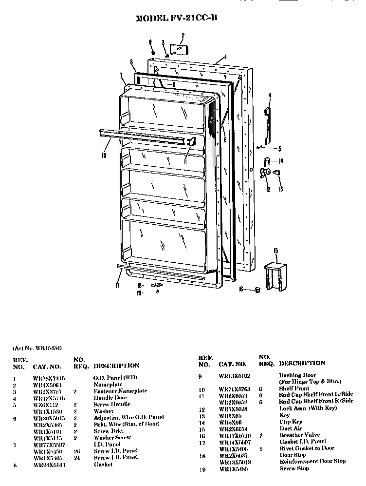 Door
