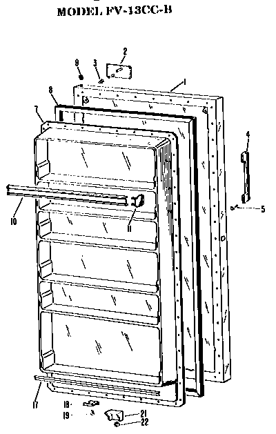 Door