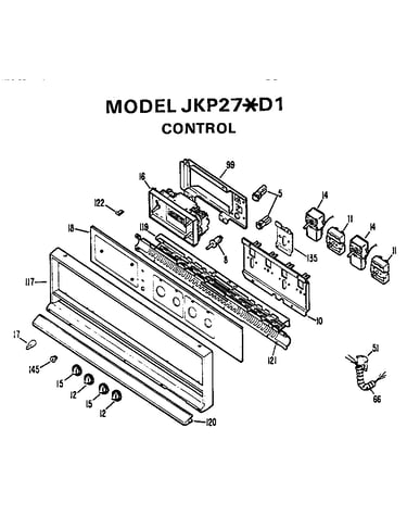 Controls