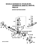 Motor-pump