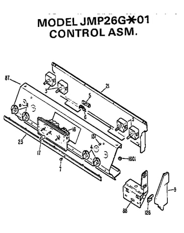 Controls