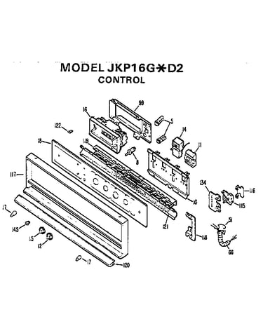 Controls