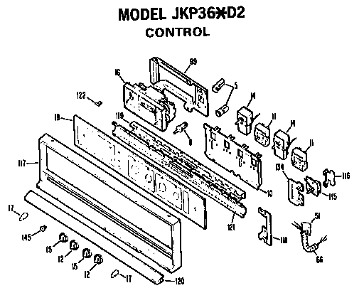 Controls