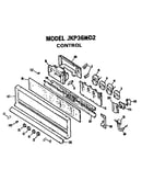 Controls