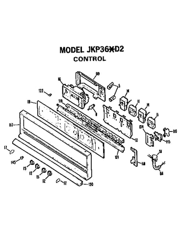 Controls