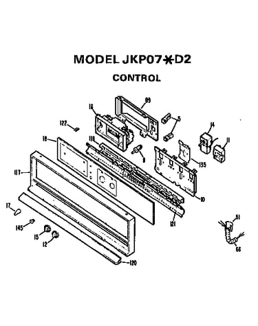 Controls