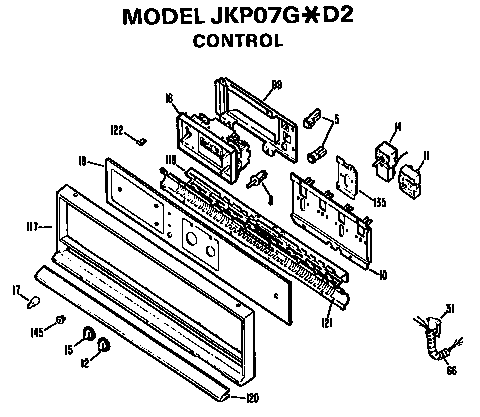 CONTROLS