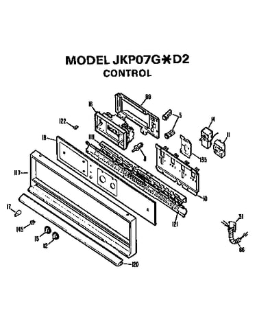 Controls