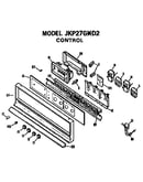 Controls