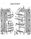 Doors