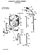 Hydraulic system assembly