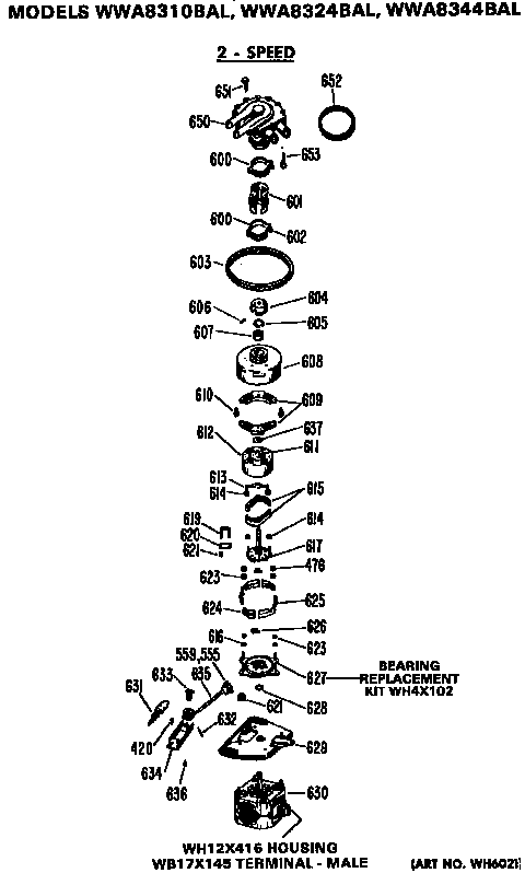 2-speed motor