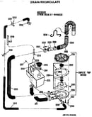 Water system