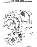 Drum/motor and blower