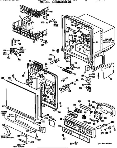 Tub/racks/control panel