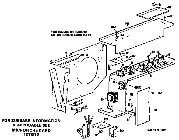 Controls
