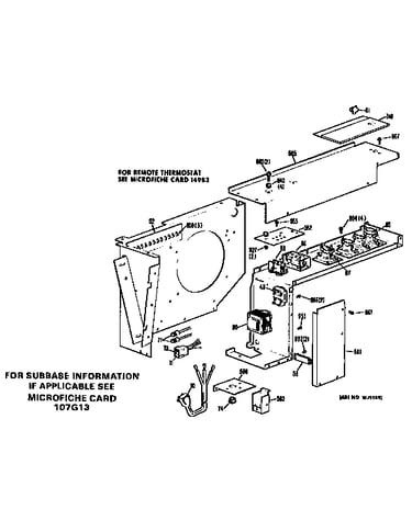 Controls