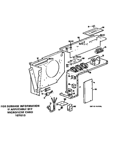 Controls