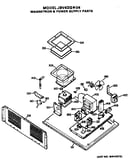 Magnetron/power supply